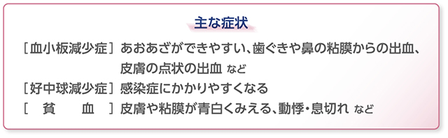 主な症状